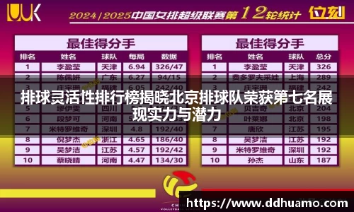 米兰体育